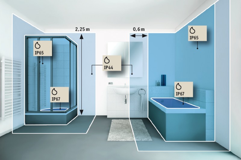 bloed Gespecificeerd Aanpassingsvermogen Elektrische radiator Designradiator.nl levert de mooiste designradiatoren  voor badkamer, woonkamer, keuken, slaapkamer en hal.